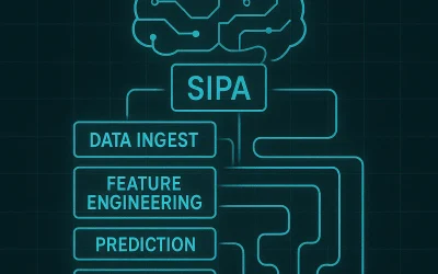 Architecting Intelligence: The Modular Powerhouse Driving SIPA